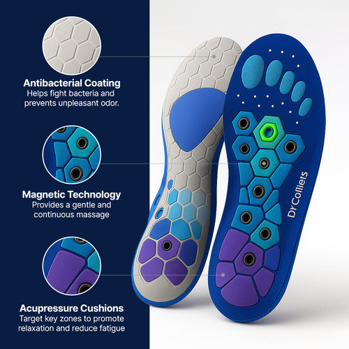 Dr. Colliers™ Surgeon Grade Insoles