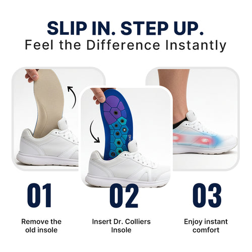 Dr. Colliers™ Surgeon Grade Insoles